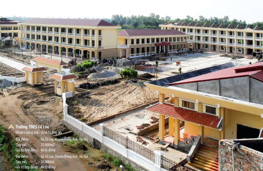 Co Loa Secondary School
